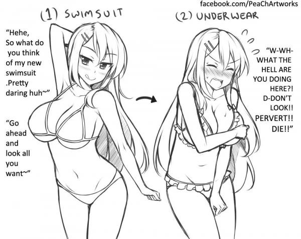 Swimsuit v Underwear